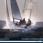 Monaco Winterseries Act 3 - 1