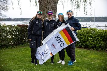KYC-GER